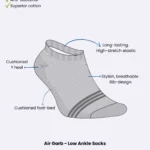 Low Cut Ankle socks for men and women cotton socks for men casual socks navy blue ankle socks comfort soft cushion socks