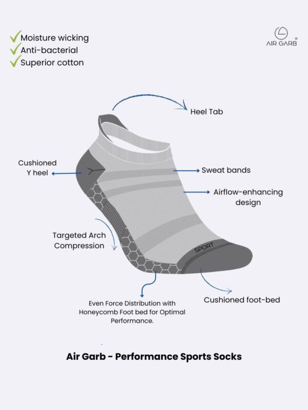 compression socks athlete sports cricket activities gym workout cotton coimbatore tamilnadu near me india tirupur top 5