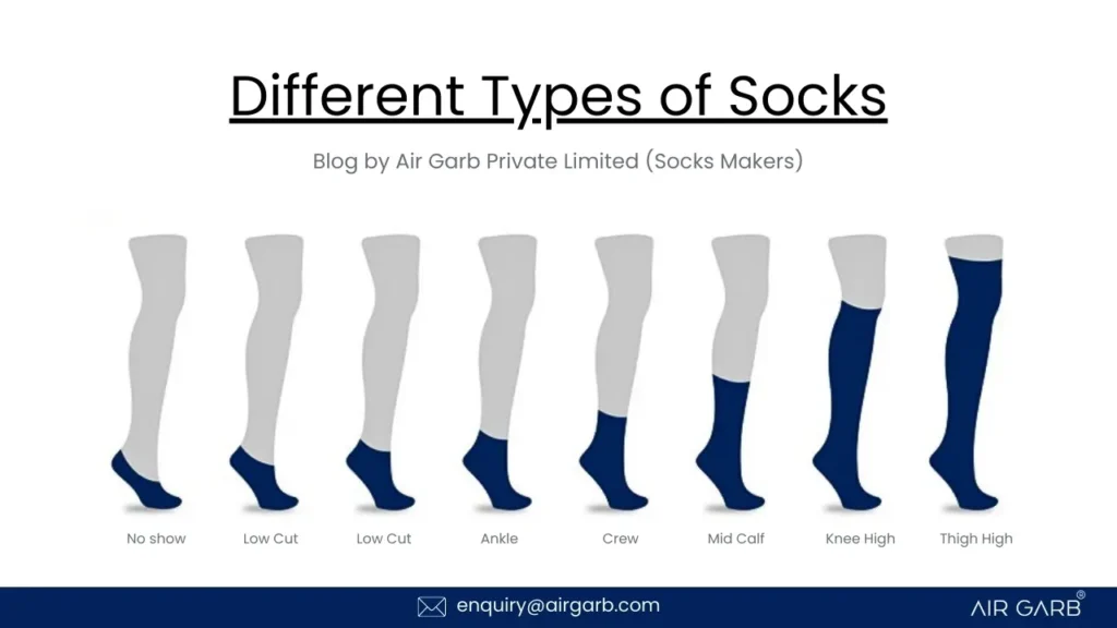 Different types of socks manufacturer in india air garb private limited compression socks manufacturing company in tamil nadu wool socks in tirupur supplier bamboo socks.